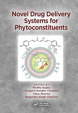 NOVEL DRUG DELIVERY SYSTEMS FOR PHYTOCONSTITUENTS (HB 2020)