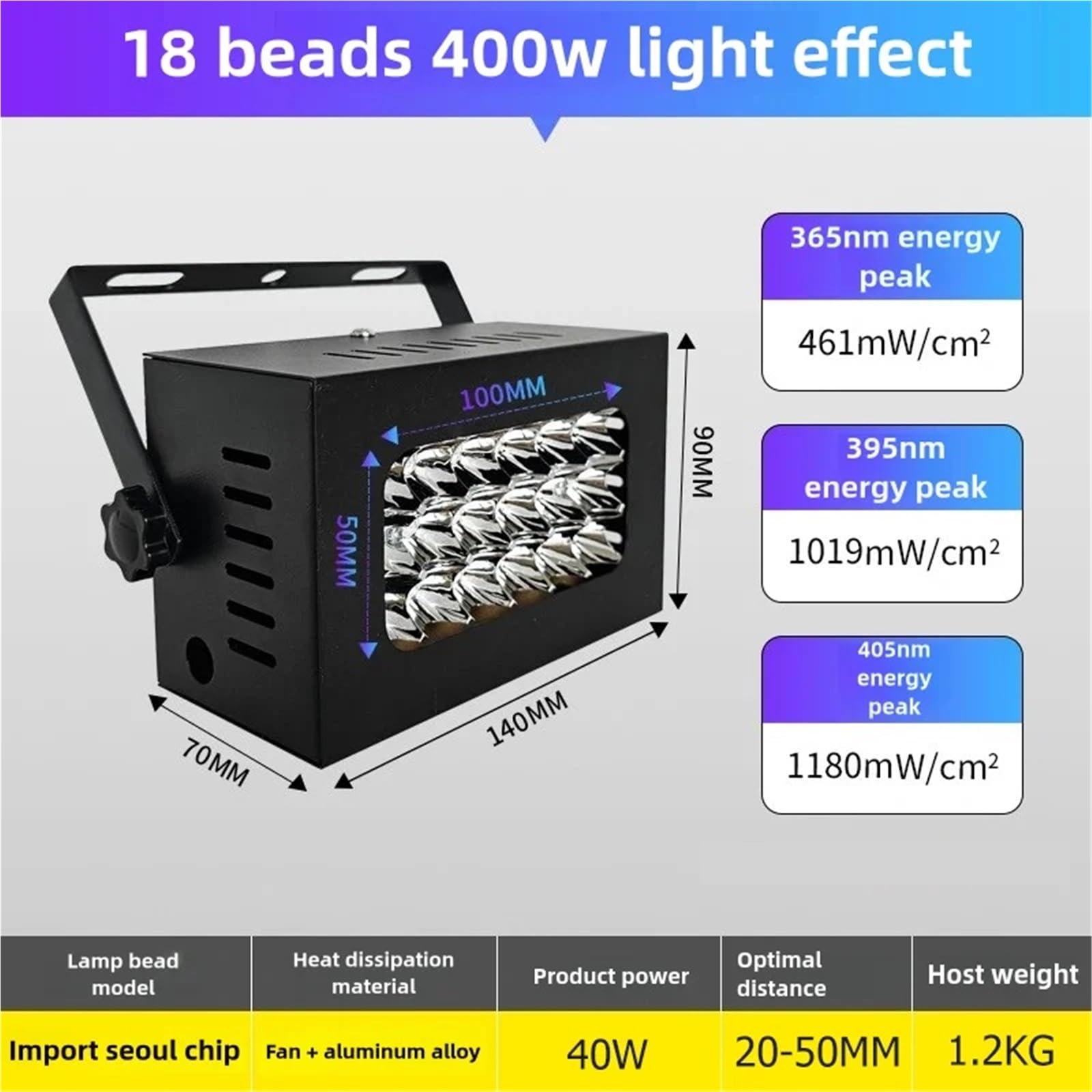 Lámpara de curado UV LED Lámpara de curado UV refrigerada por Aire 365 NM, 395 y 405, LED portátil for Resina, Adhesivo, Tinta, Aceite Verde(365nm,18 Beads 400W)