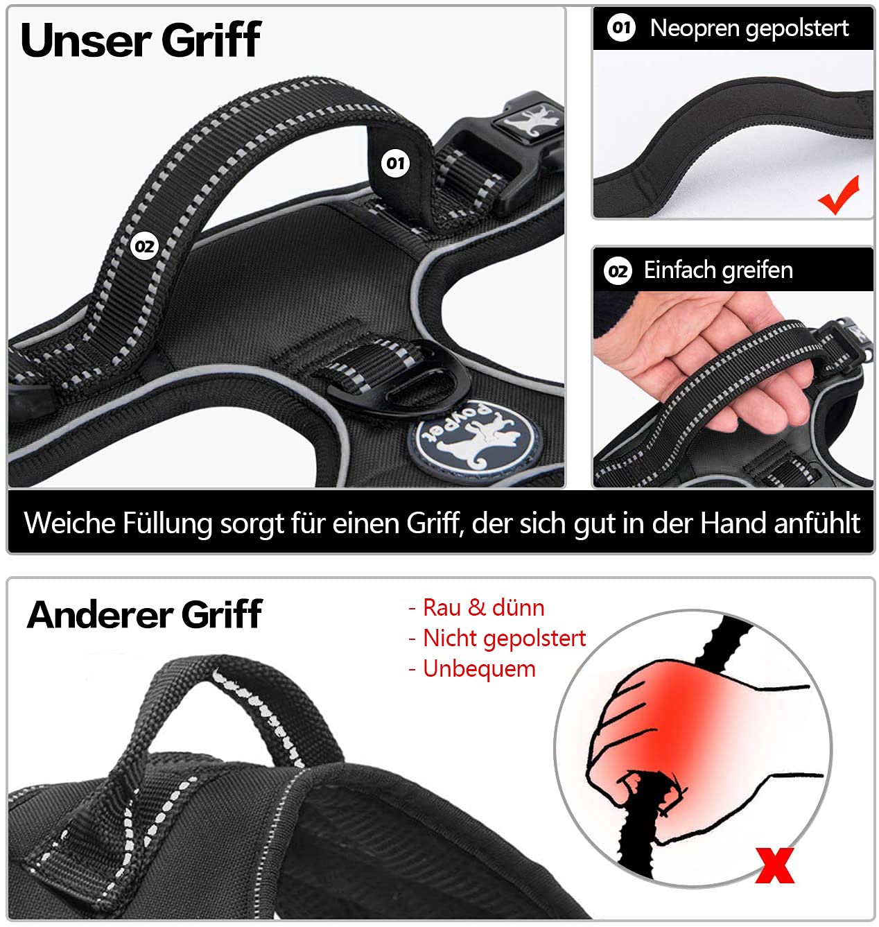 PoyPet Nessuna pettorina per cani Pull Front Reflective Pet Gilet per cani con facile controllo impugnatura e retro perfetto per l'allenamento quotidiano, camminata, corsa (nero, S)