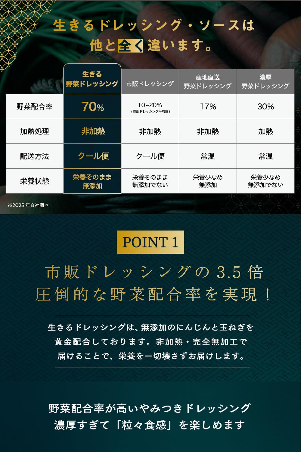 未使用、ガラスのサルサ、調味料ボトル➕未使用ヘルシードレッシング
