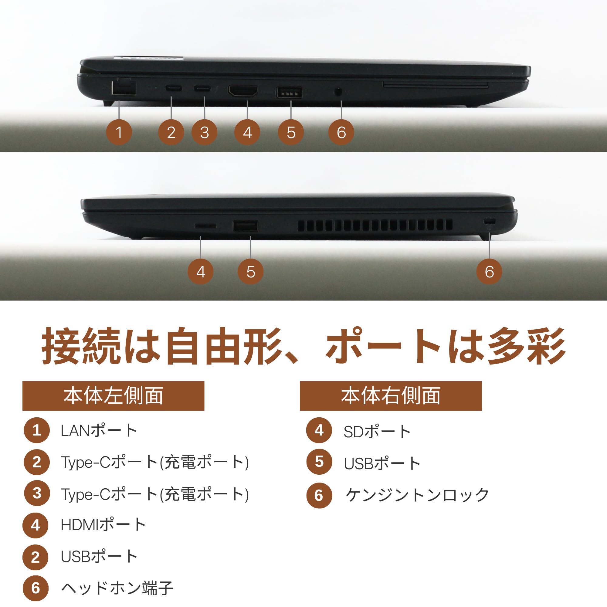 Amazon.co.jp: 【整備済み品】Lenovo ThinkPad L15 Gen3, Intel Core