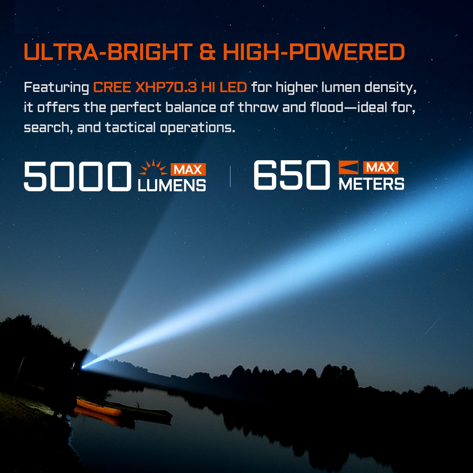 Amazon.com: ACEBEAM L35 Tactical Flashlight, 5000 High Lumens