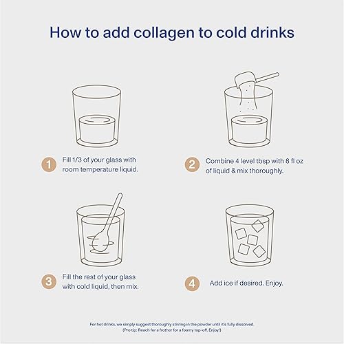 Miniatura 8 de Vital Proteins Péptidos de colágeno avanzados, péptidos hidrolizados con ácido hialurónico y vitamina C - Polvo sabor vainilla, 21 onzas