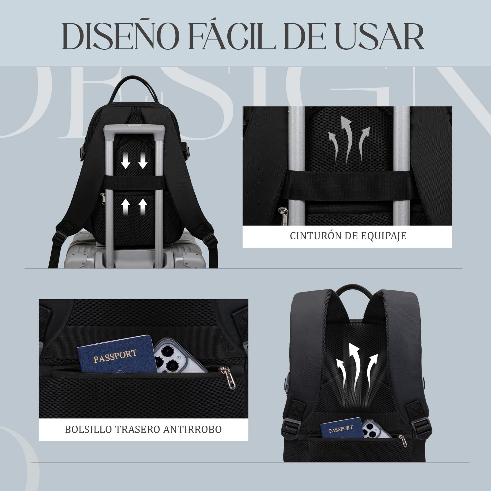 Lossga Mochila 40x30x20 para Ryanair Vueling Mochila Viaje Cabina Avion 40x20x25 Maleta Travel Backpack Equipaje de Mano 45x36x20 para Easyjet Bolsa Viaje Cabin Bag Mujer Hombre