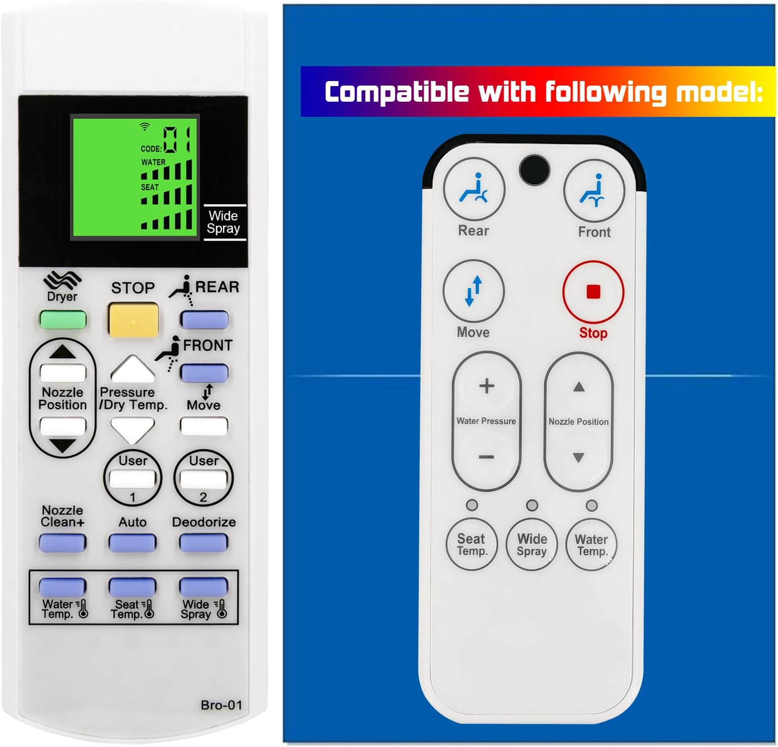 XIVUEReplacement Remote Control for Brondell Bidet Toilet Seat Swash CL825 (Also Work with S1400 S1200 S1000 S900 S300) with Mounting Bracket, White, B620240102B01(Bro-01_zhijia)
