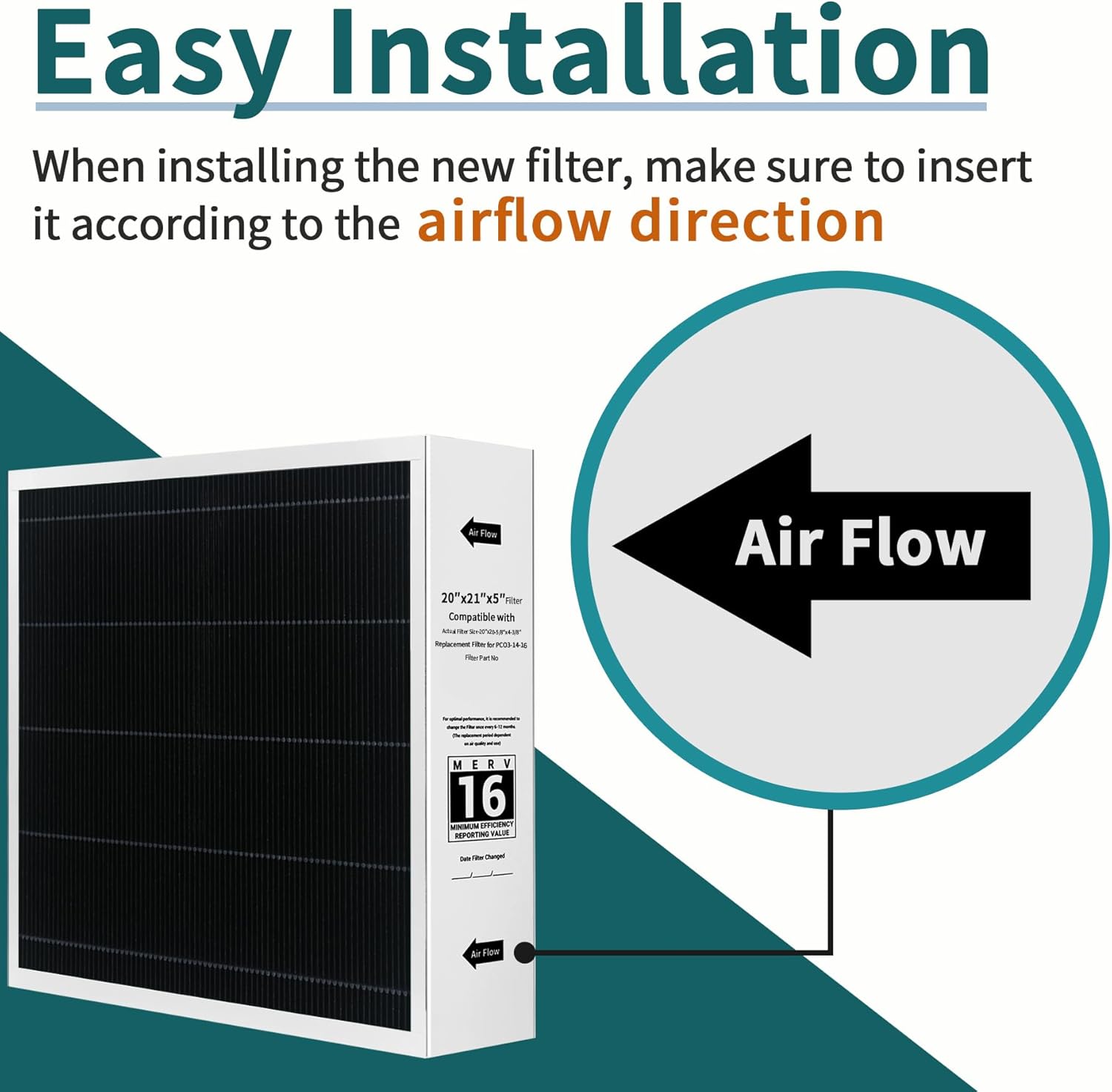 2 Pack Y6606 MERV 16 Filter 20x21x5, Compatible with Lennox PureAir PCO3-14-16 Air Purifier and Replacement for Lennox Y6606 Filter