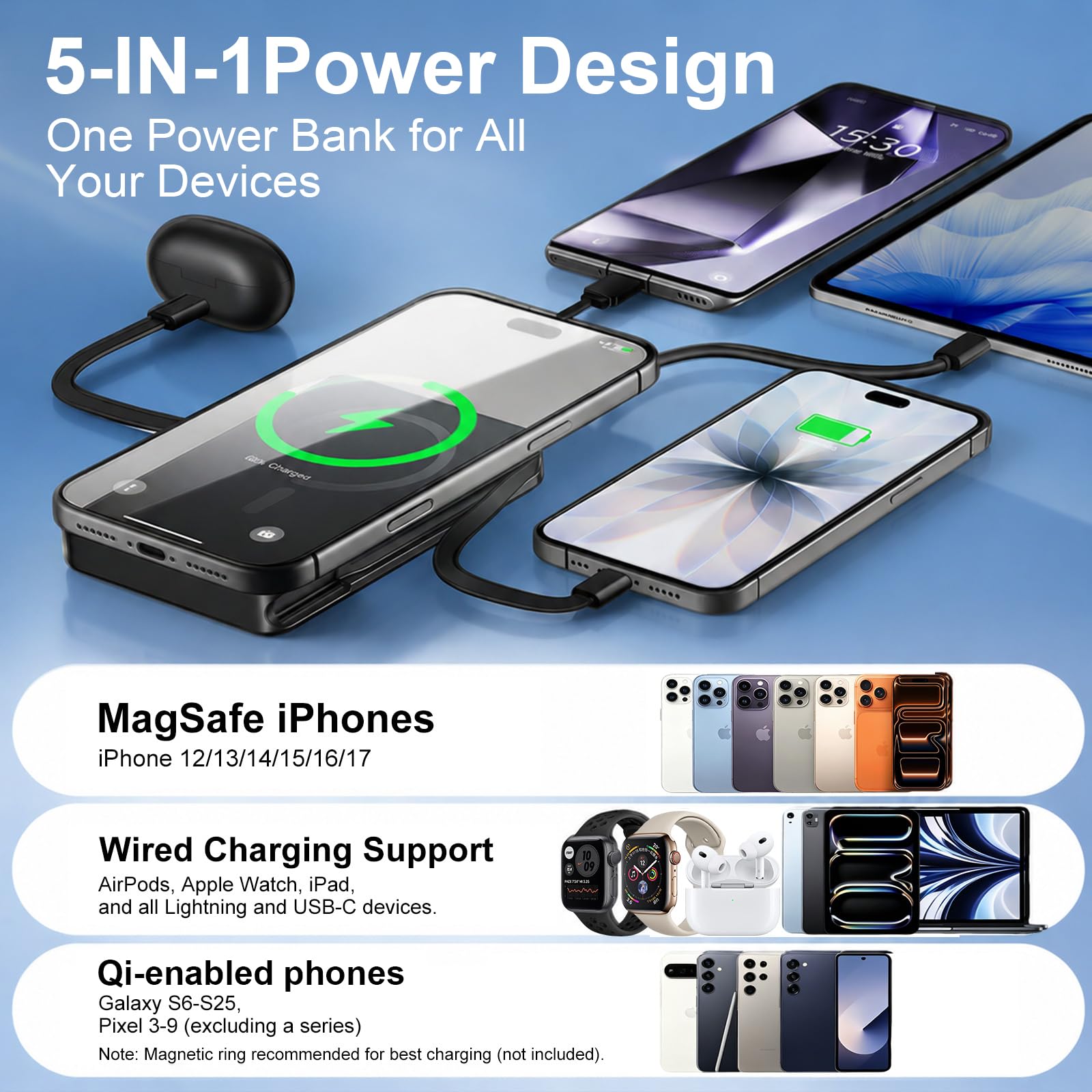 Batterie externe magnétique sans fil 10 000 mAh, 22,5 W PD à charge rapide pour iPhone 17/16/15/14/13/12 et toutes les séries, gris
