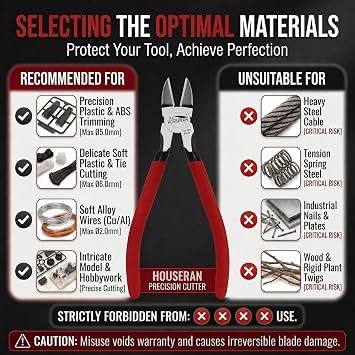 Wire Cutters 2 PACK, 6 inch, Side Cutters, Flush Cut Pliers | Spring Loaded Cutting Pliers with Non-slip Red Handle, Wire Cutters Heavy Duty for Jewelry Making, Crafts, Zip Tie
