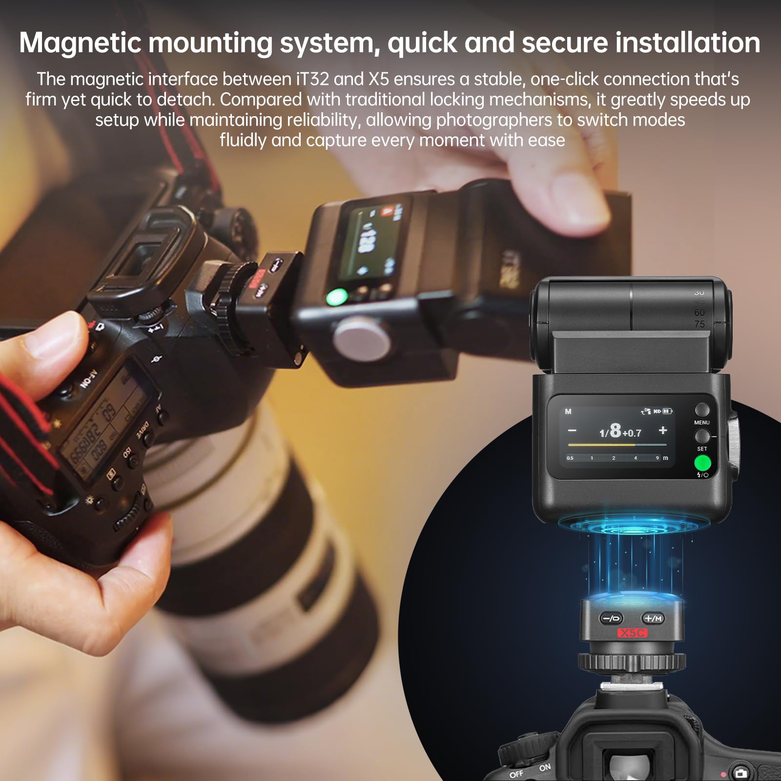 Godox iT32 TTL - Flash de cámara con X5S para Sony, zapata magnética y disparador 2 en 1, HSS 1/8000s, 2.4G inalámbrico, compatible con a7 IV, a7C II, a7C, a6700, ZV-E10 II, ZV-E1, lámpara de modelado