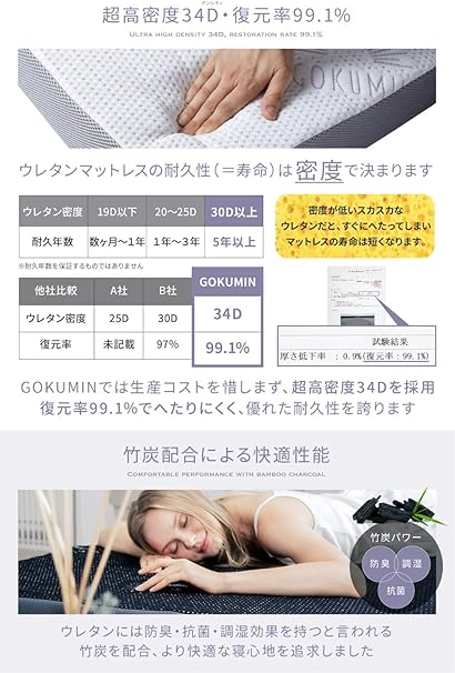 Amazon Gokumin マットレス シングル 2層高反発 ストレートタイプ 極厚10cm 凸凹加工 34d ベッドマット 敷布団 180nと250nの2層構造と特殊加工の長持ちグランマットレ プレアムホワイト 寝具 オンライン通販 Amazon Gokumin マットレス シングル 2層高反発 ストレートタイプ 極厚10cm 凸凹加工 34d ベッドマット 敷布団 180nと250nの2層構造と特殊加工の長持ちグランマットレ プレアムホワイト 寝具 オンライン通販