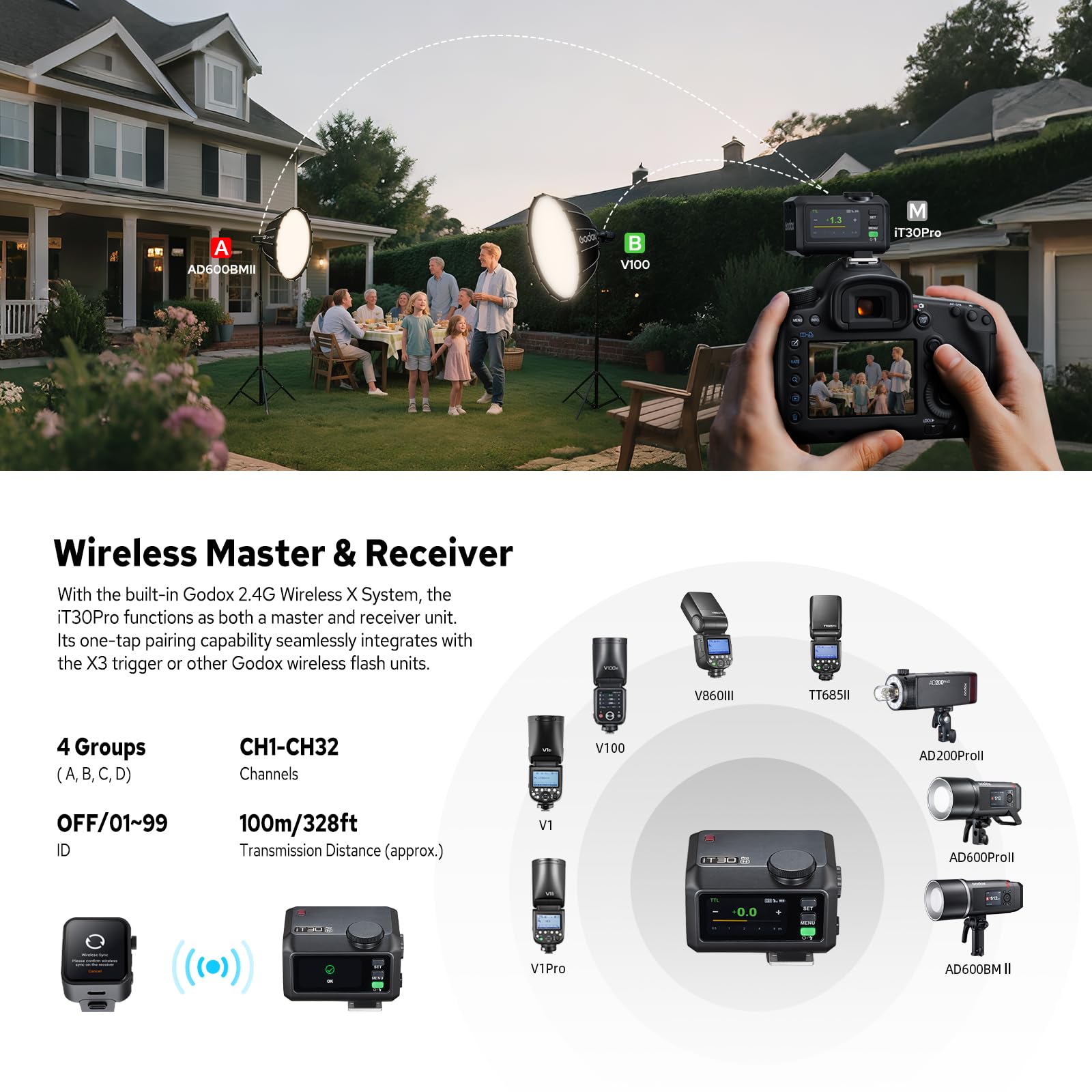 Godox IT30PRO-N Taschenblitz, kompatibel mit Nikon Z9, Z8, Z7II, Z6, ZFC, Touchscreen, Lithium-Akku, eingebauter Diffusor, USB-Aufladung, Schnellwechselschuh