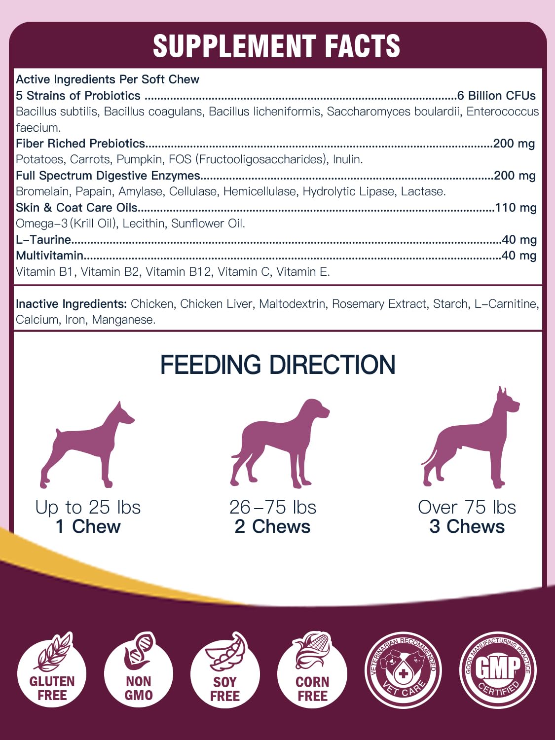 Probiotics for Dogs - Dog Probiotics for Digestive Health, Prebiotic, Digestive Enzymes for Dogs with Pumpkin, Omega-3, Support Gut, Immune, Diarrhea, 120 Soft Chews - image 7