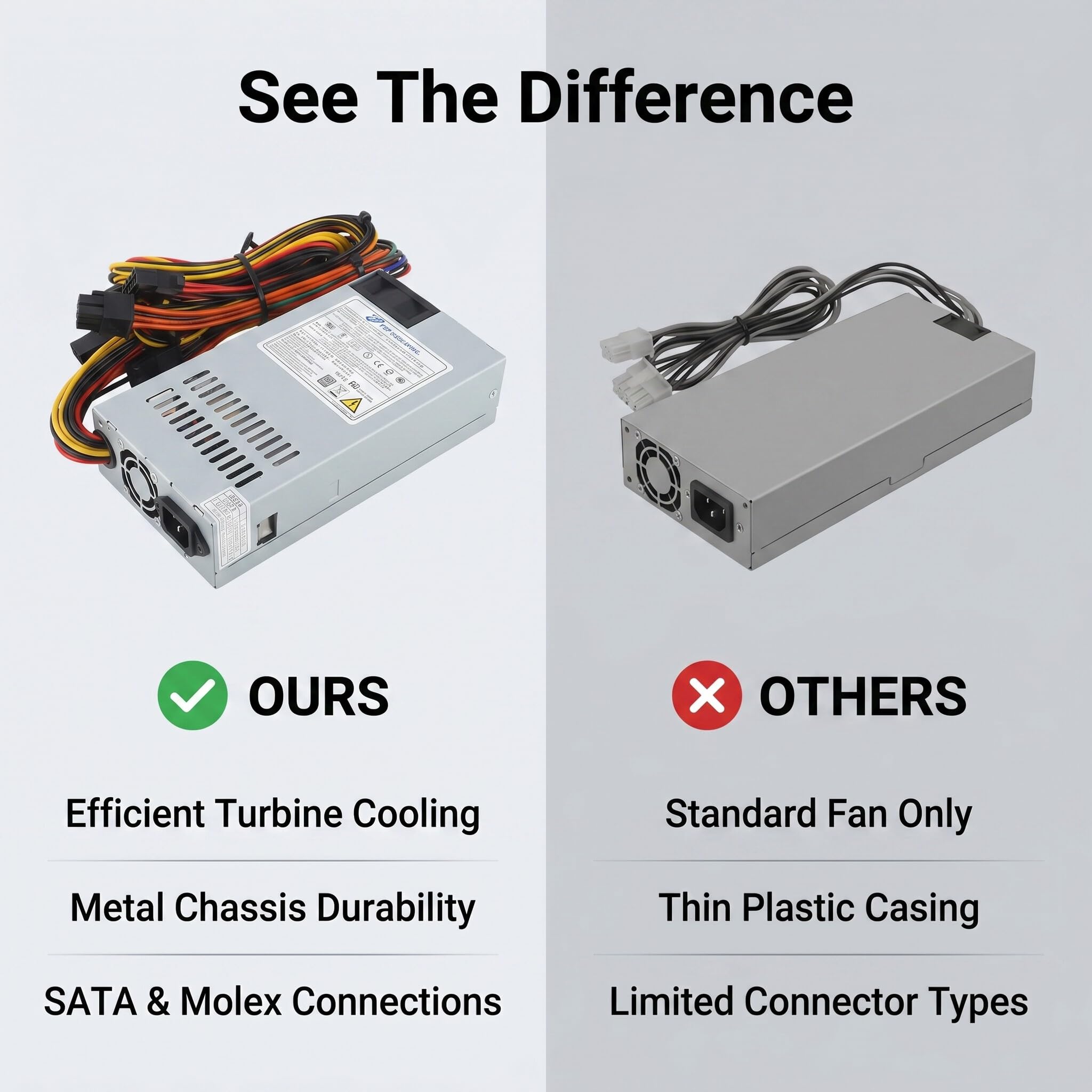 60LE 1U Turbina de Potencia Disipación de Calor Metal Fuerte Fuente de Alimentación de 270 W para Servidor de PC Compatible con Chasis Peque?o ITX y Servidores NAS
