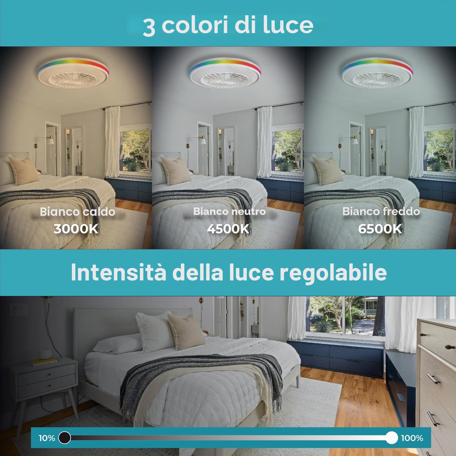 LED ATOMANT Ventilatore Soffitto Luce LED Diam 50cm 63W CCT e RGB Dimmer | 5000 lumen, Telecomando, Modalità estate/inverno, 6 velocità
