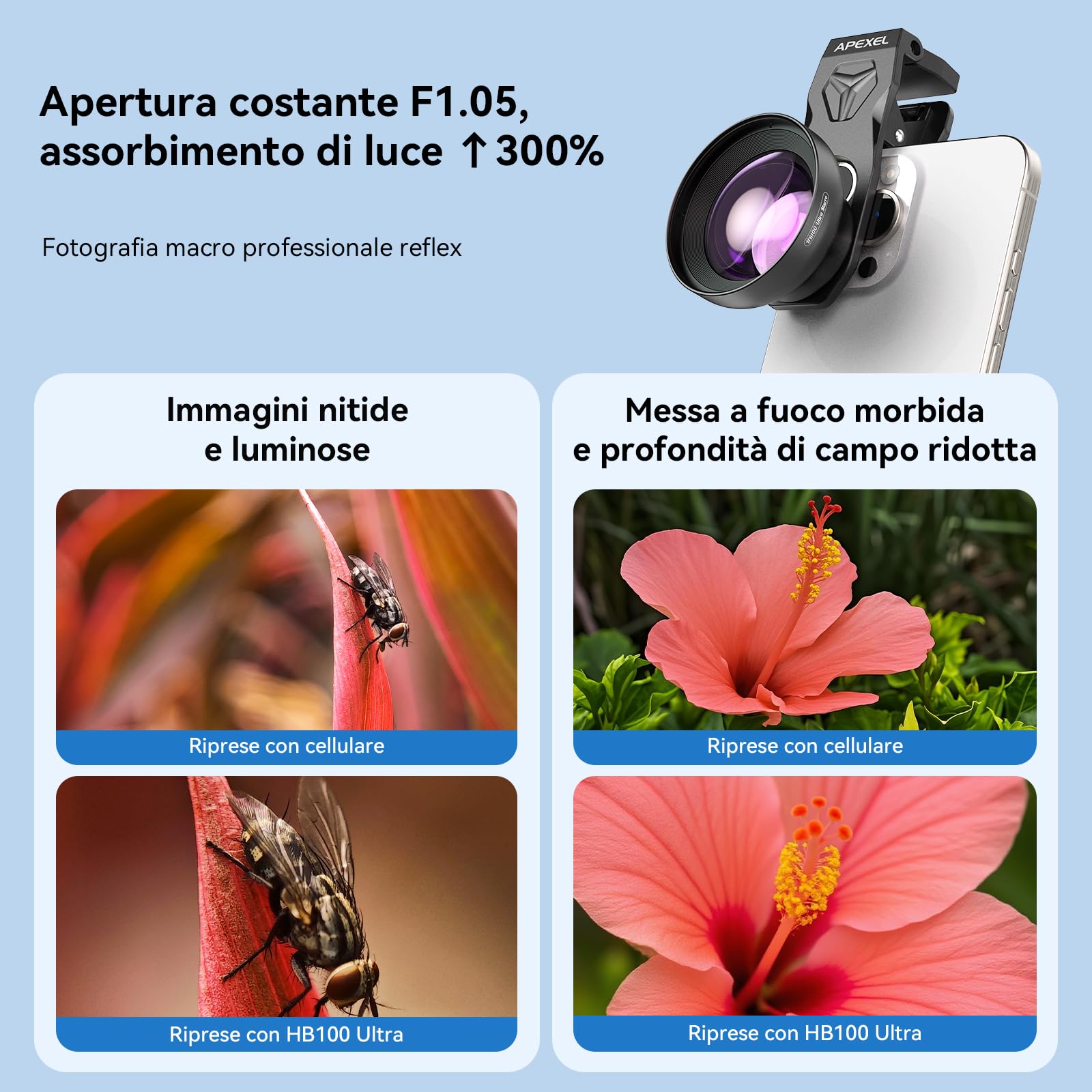 APEXEL HB100 Lente Macro Ultra HD F1.05 con 45 Modalità Luce & Rivestimento AF,Obiettivo per Smartphone iPhone, Samsung e Pixel