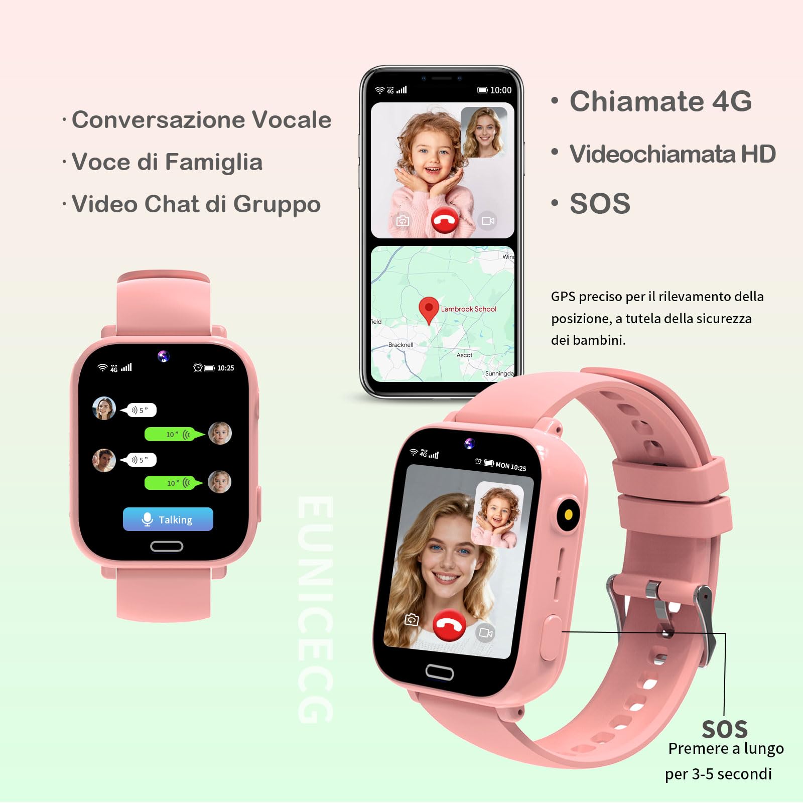 4G Smartwatch Bambini con GPS localizzatore Telefono Videochiamate Modelli di Aula Chat Vocale Giochi Sveglia SOS Calcolatrice - Digitale Orologio Smartwatch Bambina Bambino Compleanno Regalo