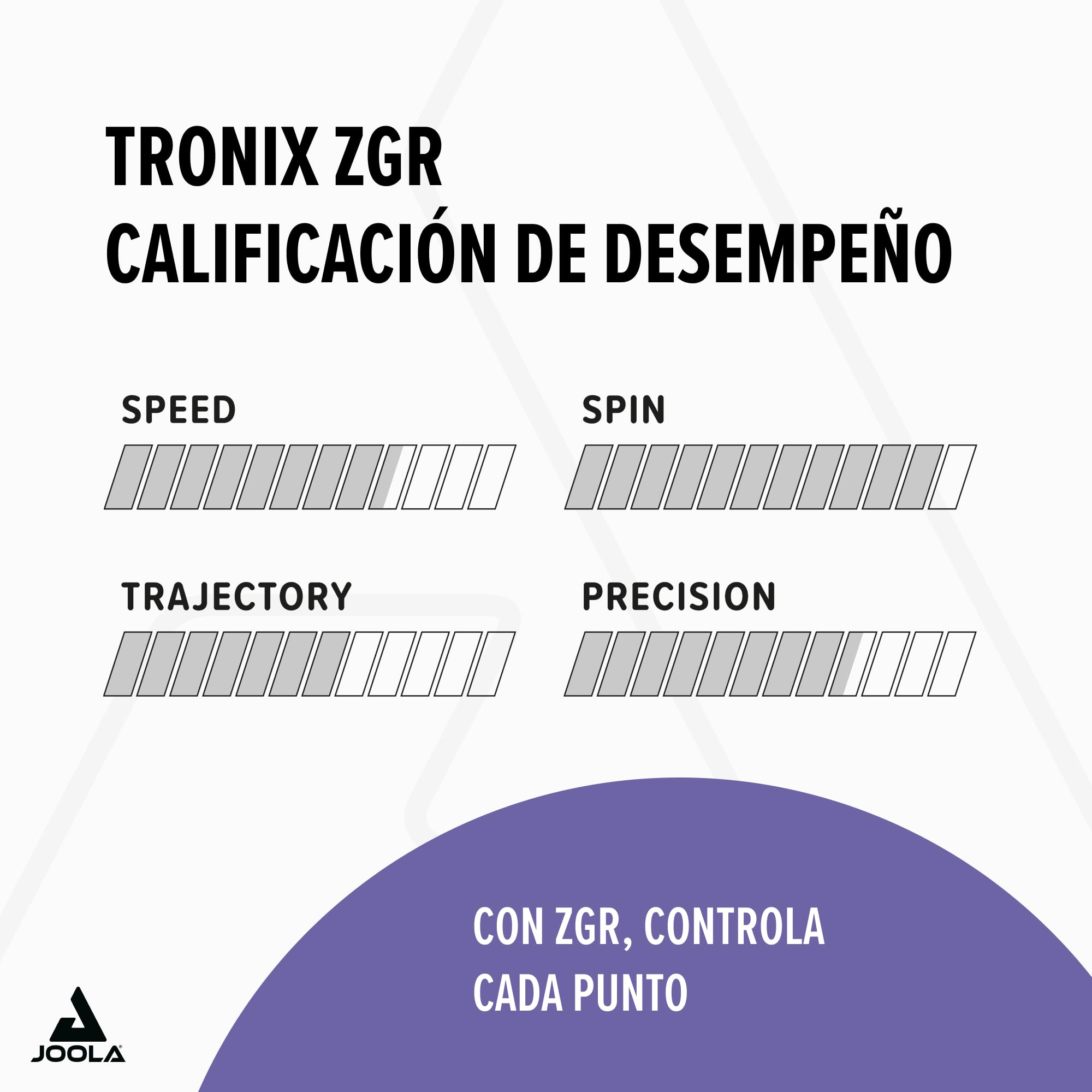 JOOLA Revestimiento Tronix ZGR