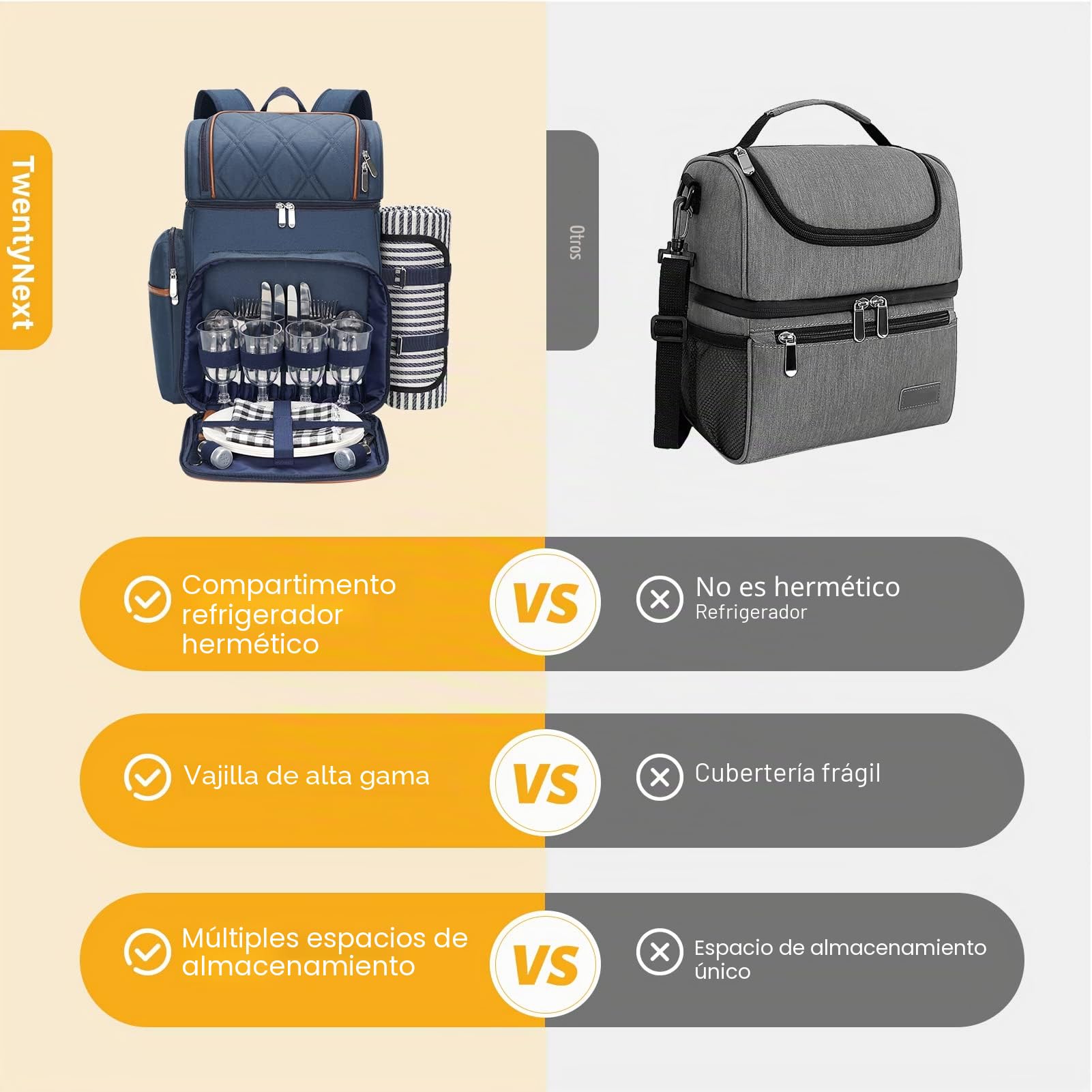 Mochila de picnic para 4, juego de cesta de picnic, bolsa de picnic a prueba de fugas, mochila de enfriador de playa con enfriador aislado y bolsa para vino, manta de picnic, mochila de picnic de