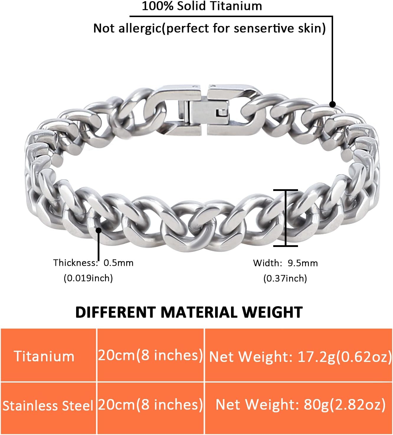 SanThree 9.5mm Solid Titanium Cuban Link Chain Bracelet for Men, Lightweight Skin-Friendly Hip Hop Bracelets for Birthday Graduation Friendship, 7"/7.5"/8",8.6"-9", Come with Gift Box - Image 4