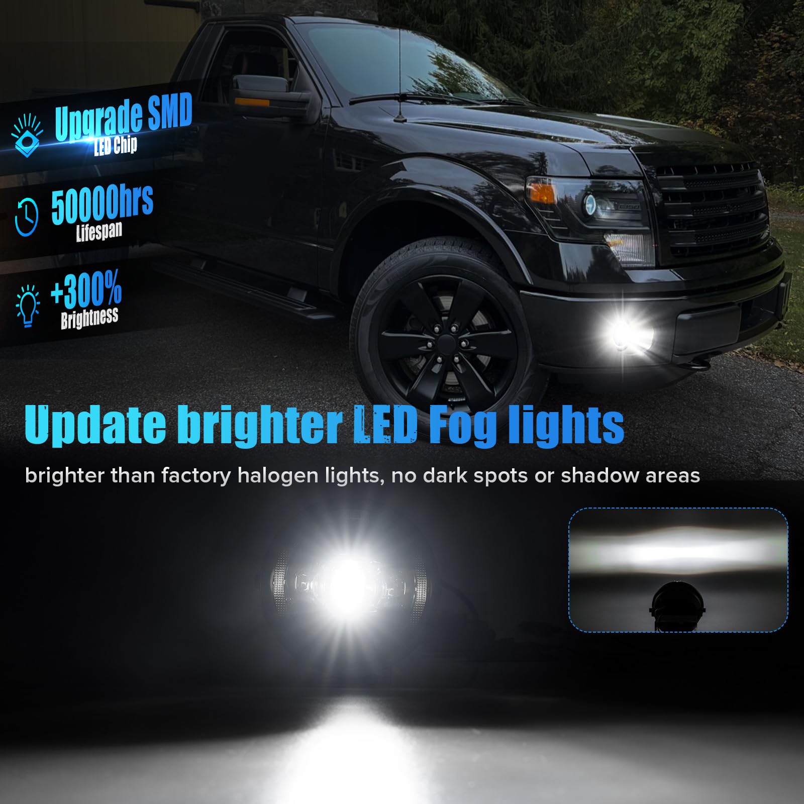 LUDARM LED Fog DRL Light Compatible with F150 2011-214 for Ranger 2008-2011 for Expedition 2007-2015 Front Bumper Fog Lights Daytime Running Light 2PCS Clear Lens