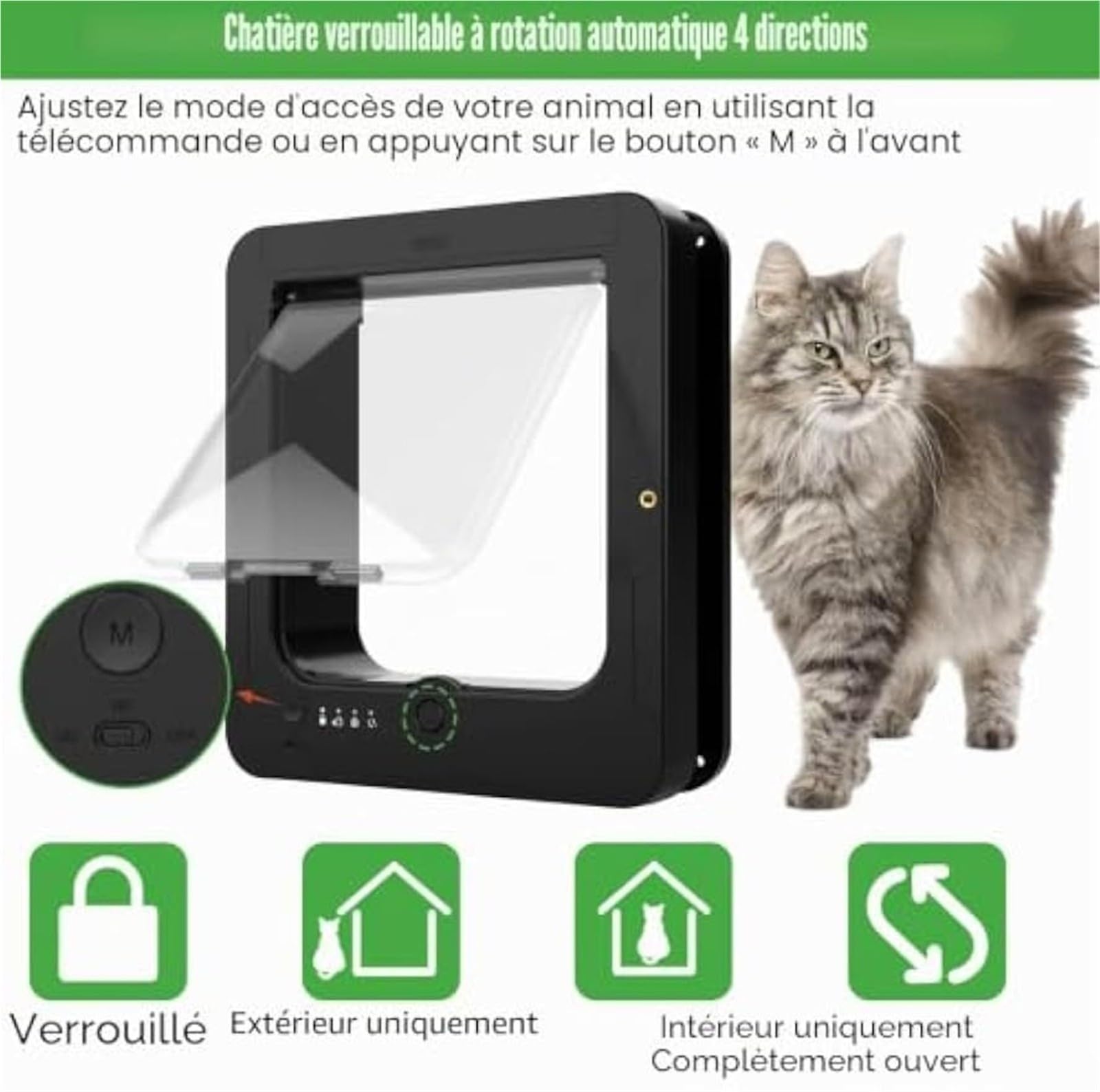 Copertura elettronica for gatti intelligente, porte intelligenti for