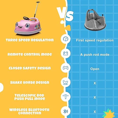 Miniatura 9 de Coche eléctrico de doble batería de 12 V con control remoto, giro de 360 grados, función de caballo basculante de barra de empuje, 3 velocidades,