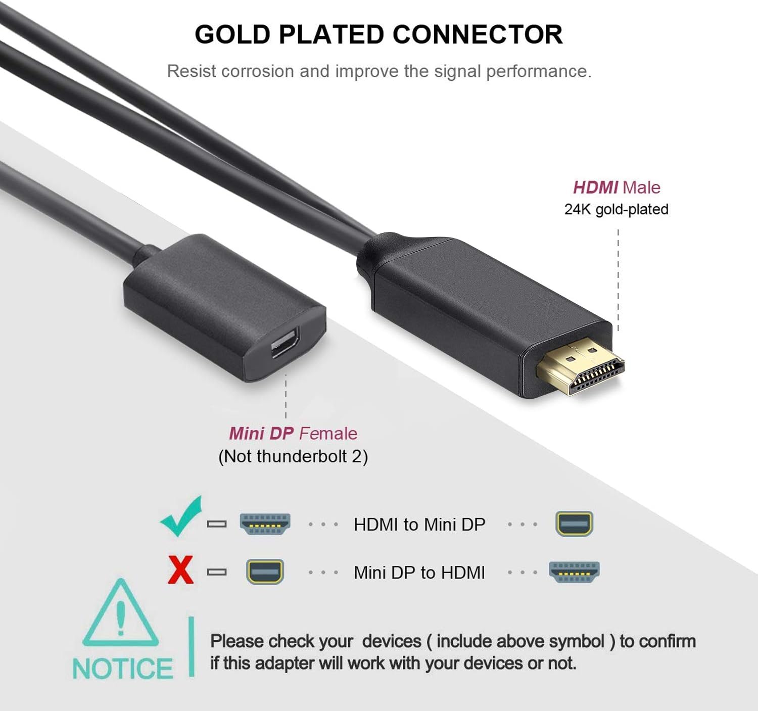 Phizli HDMI Mini Displayport Adapter Cable,4K x 2K HDMI to Mini DP Converter Adaptor for HDMI Equipped Systems,Compliant with VESA Dual-Mode DisplayPort 1.2, HDMI 1.4 and HDCP