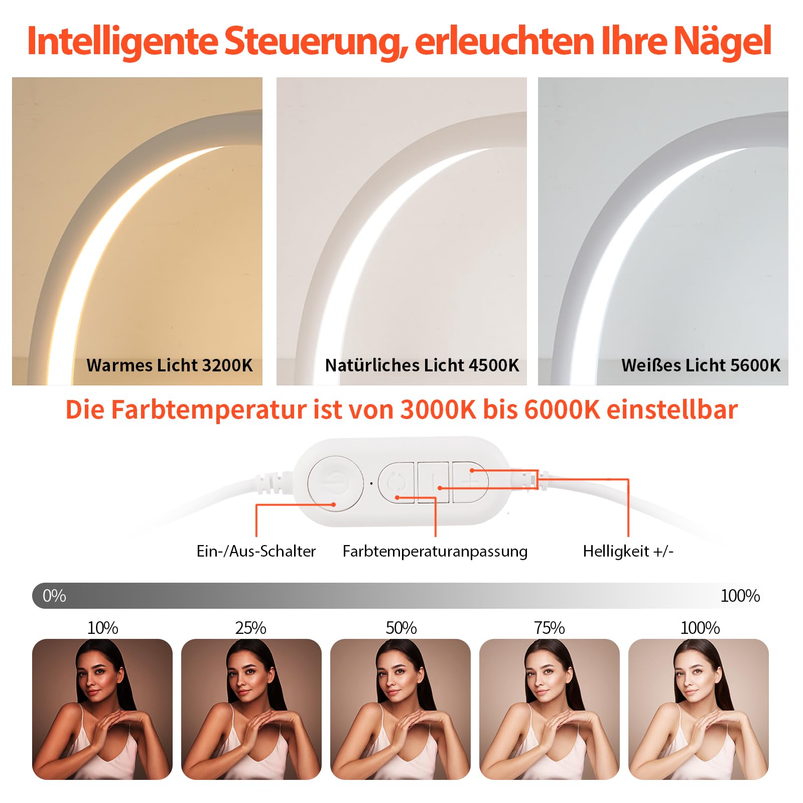 Halbmond Lampe für Nagel Schreibtisch,Faltbare LED Nageltischlampe für Nail Tech mit Telefonhalter,Nageltisch lampe mit 3 Farbmodi 10 Helligkeiten für Schönheit/Wimpern [E](Halbmond -Weiß)