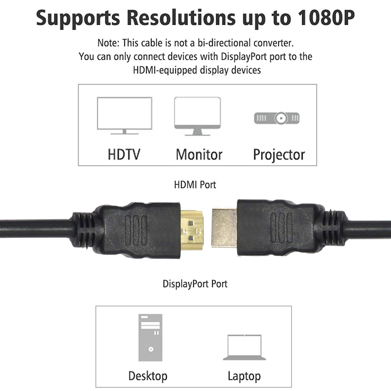 PremiumAV 4K HDMI Cable 1.5M - Black -9