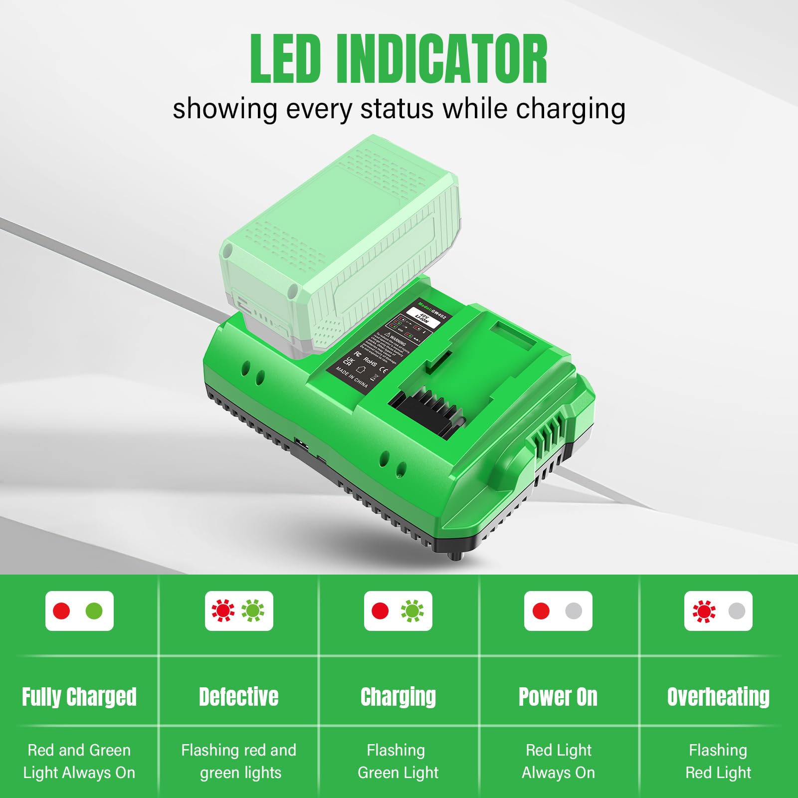 Cargador de batería rápido de doble canal de 40 V para greenwork