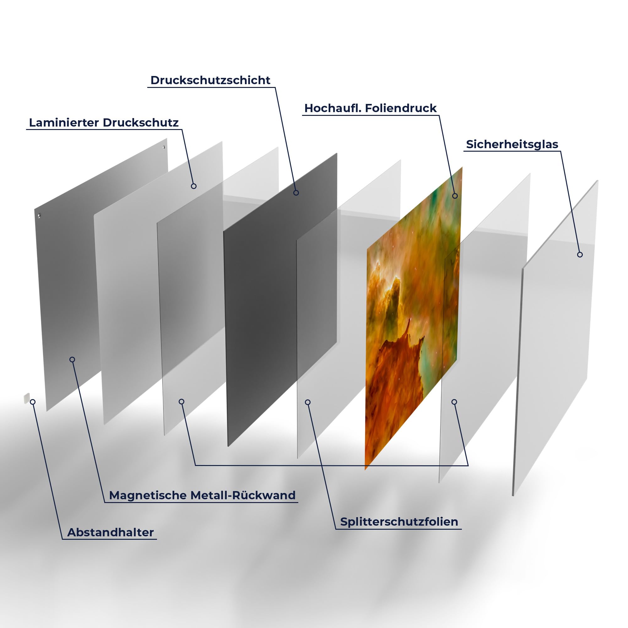 DEQORI Szklana tablica magnetyczna | wymiary 120 x 90 cm | motyw "Kosmiczny czarodziej" | tablica memo ze szkła | tablica magnetyczna z magnesami, długopisem i chusteczką do kuchni i biura | tablica