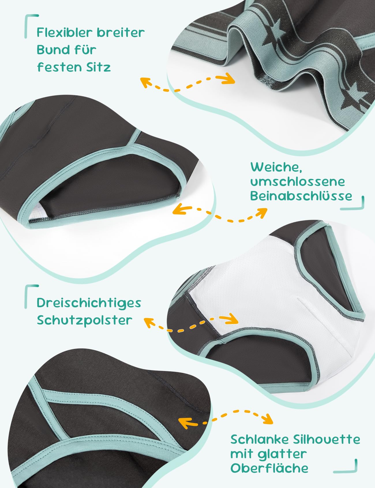 Carer 3er Pack Jugendliche Inkontinenzslip 60 ml Saugkraft Weiche Baumwoll-Unterwäsche bei leichter Inkontinenz Wiederverwendbar 4XL