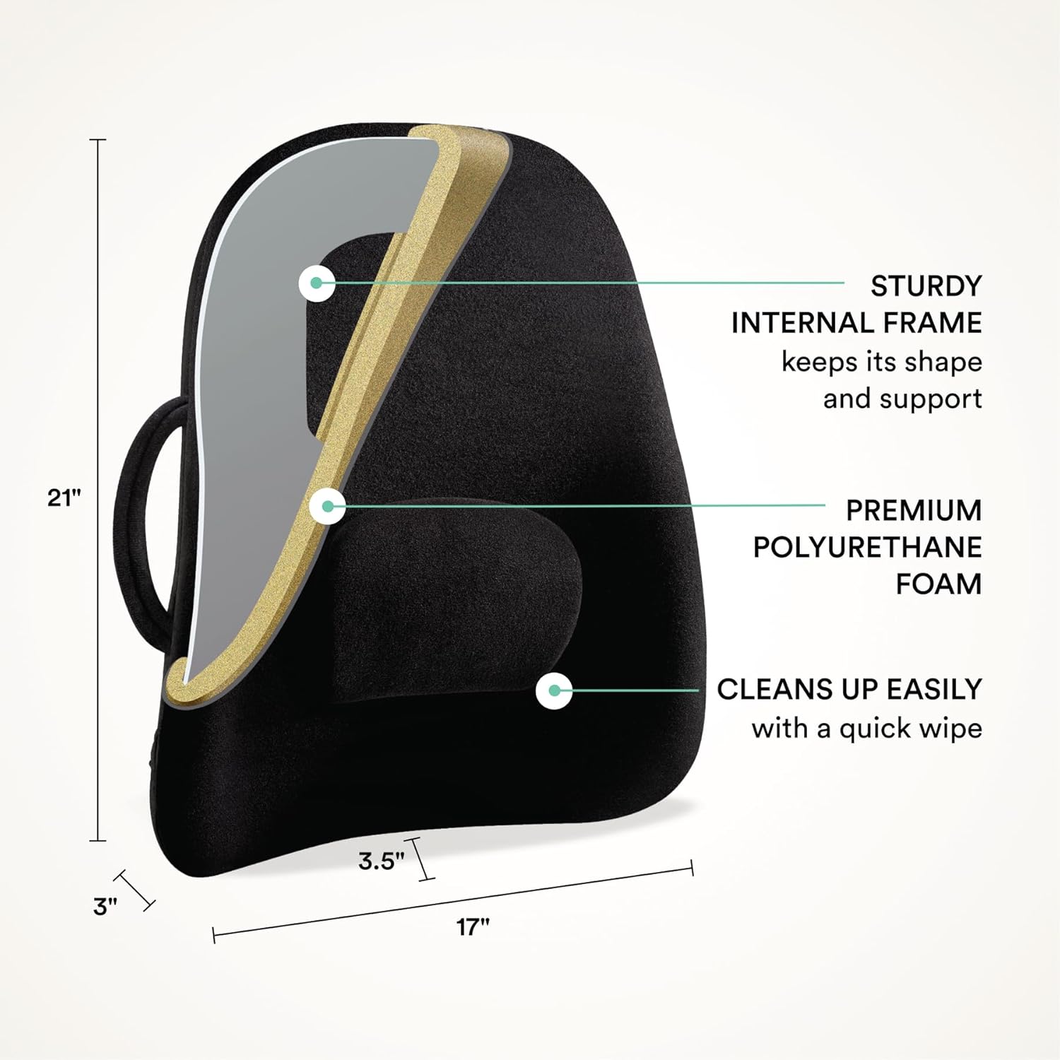 Office chair with ObusForme backrest, highlighting detachable lumbar pad adjustment and portability.