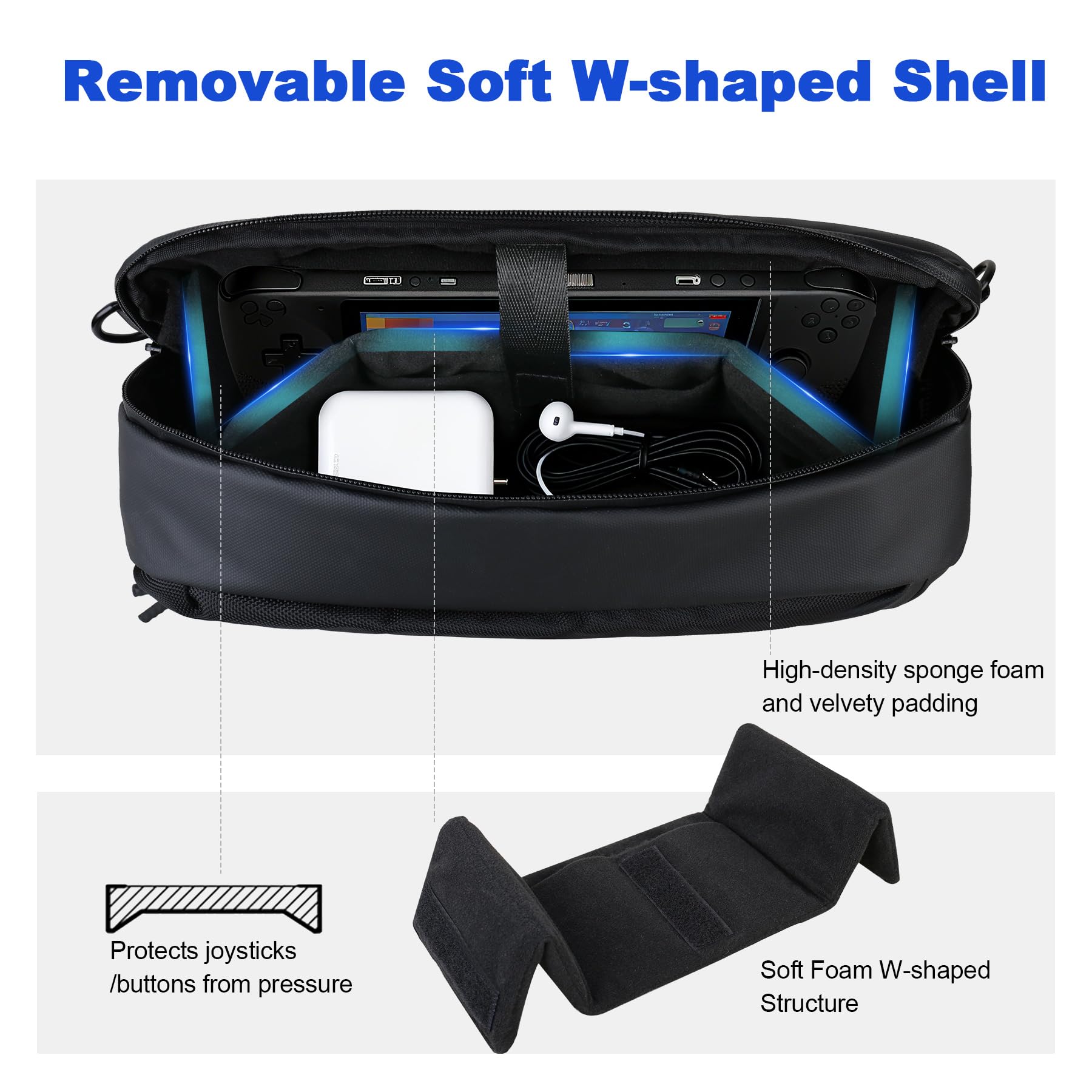 Lacdo Etui Transportowe dla Nintendo Switch 2 / Steam Deck OLED/ROG Xbox Ally X Przenośna torba do przechowywania, Ochronna Torba na Ramię Typu Crossbody, kompatybilny z Console & Accessories, Czarny