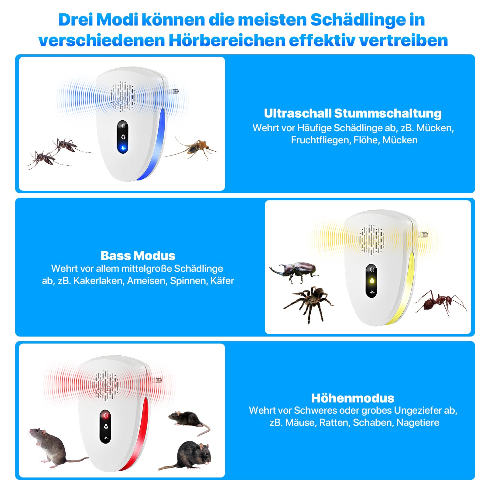 [2026 Upgrade] Ultraschall Schädlingsbekämpfer (4 Stück) – Mückenstecker Mückenschutz gegen Mücken, Fliegen, Kakerlaken, Spinnen – 3 Modi Milbenabwehr, steckerfertig für Schlafzimmer, Kinderzimmer