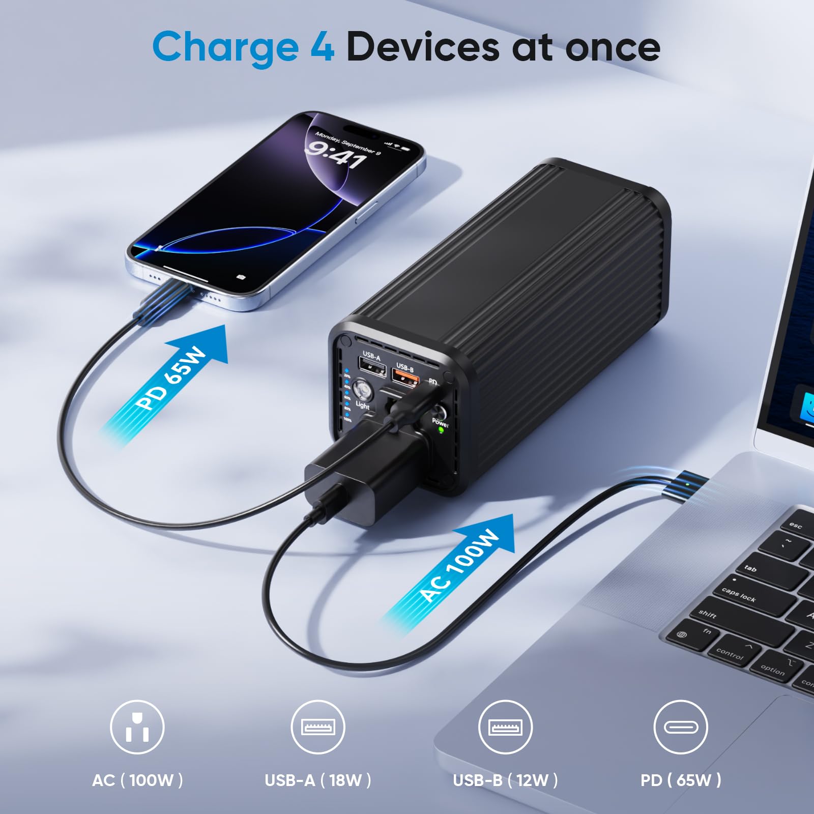 Power bank portatile per laptop, 27000 mAh 100 W AC, caricabatterie esterno PD 65 W a doppia via, ricarica rapida per MacBook Air, iPad, iPhone, Dash Cam, campeggio, viaggi, N22