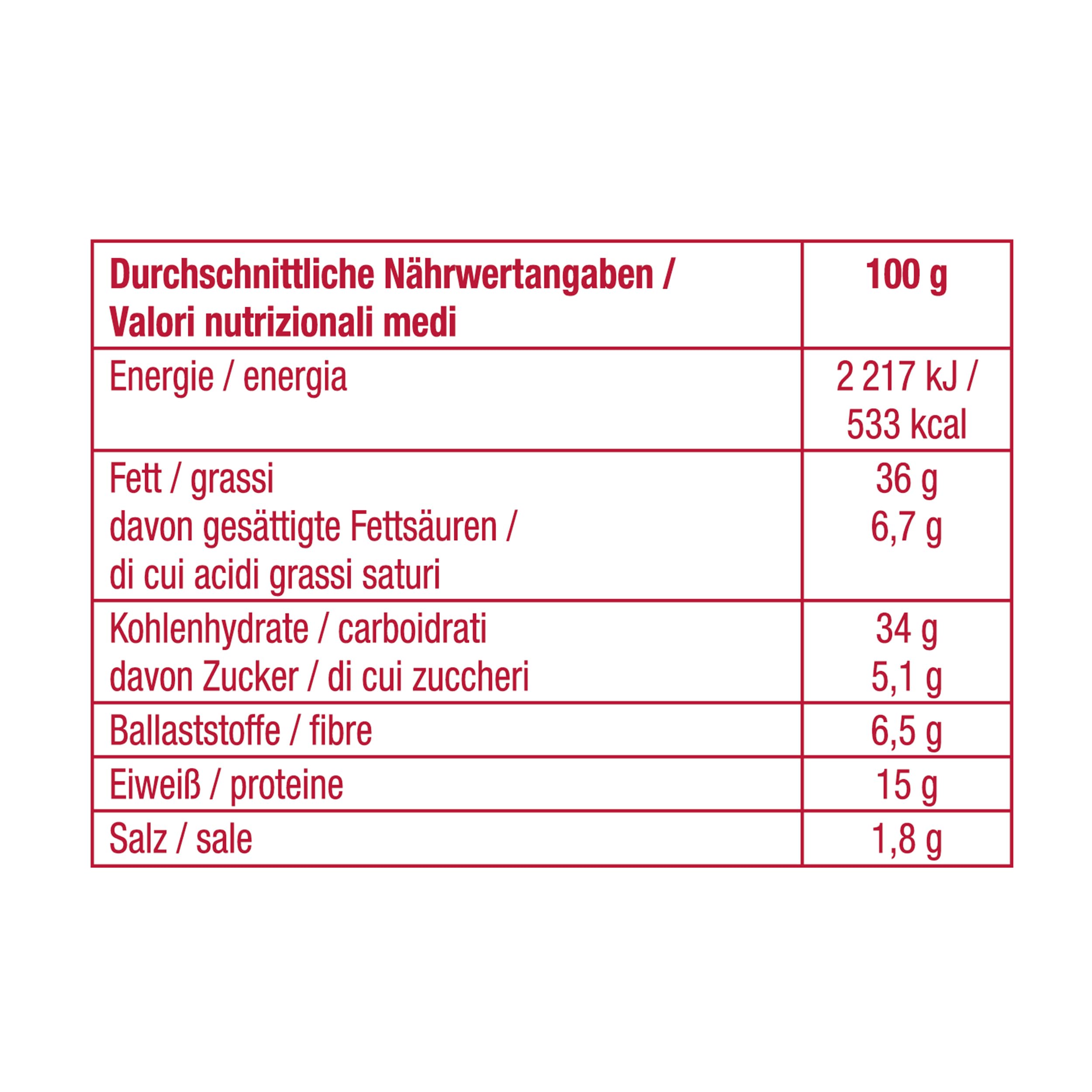 LORENZ | NicNac's Original | 6 x 600g | vegetarisch