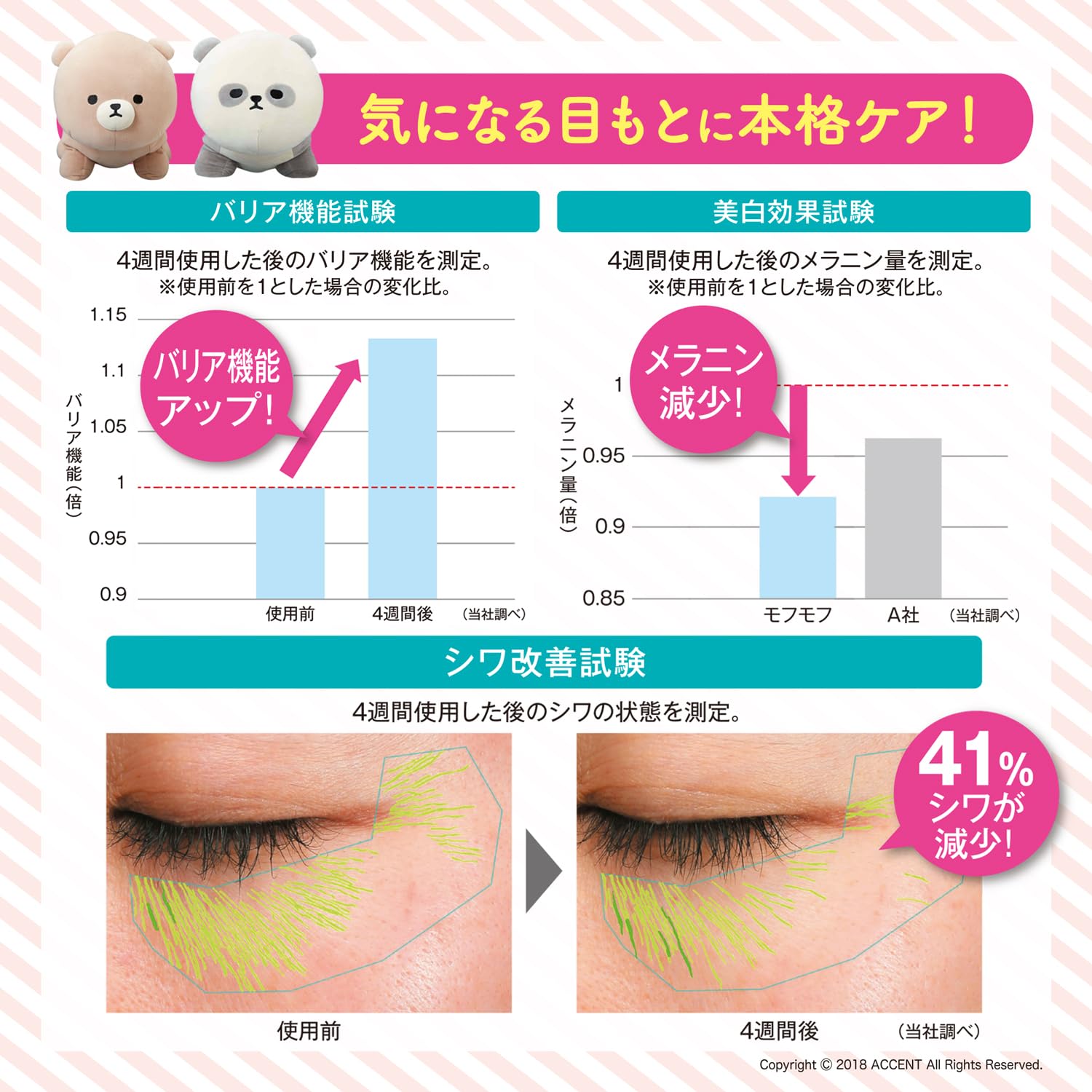 Amazon.co.jp: モフモフレンズ 薬用美白アイクリーム 30g (桃の香り
