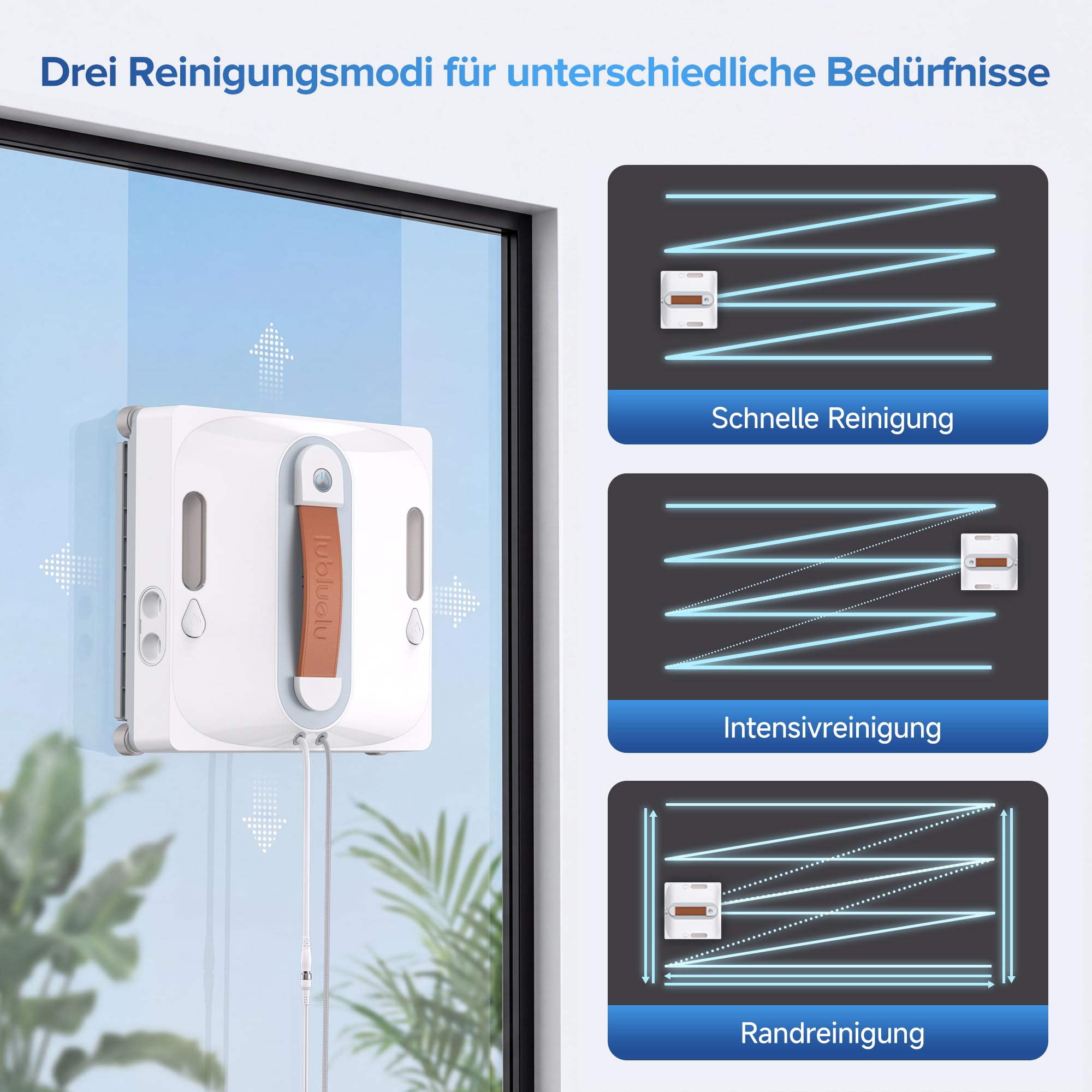 Lubluelu Fensterputzroboter mit KI-Navigation, 8 kPa Saugkraft, Dual-Sprühsystem, 80 ml Wassertank, 8-faches Sicherheitssystem, intelligente Routenplanung für Fenster, Spiegel & Fliesen (Weiß)