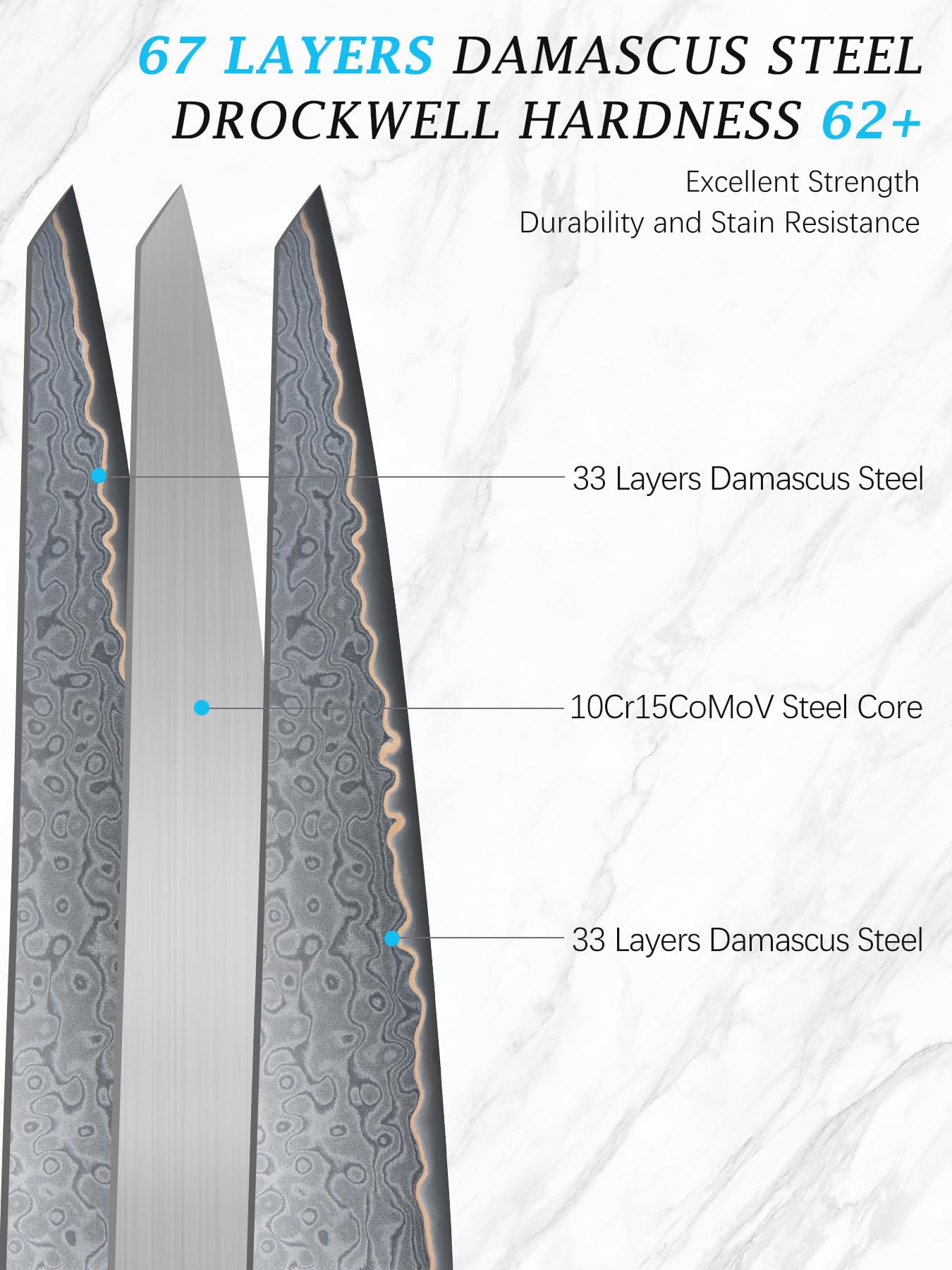HOSHANHO Damascus Chef Knife - 8" Premium Steel -2