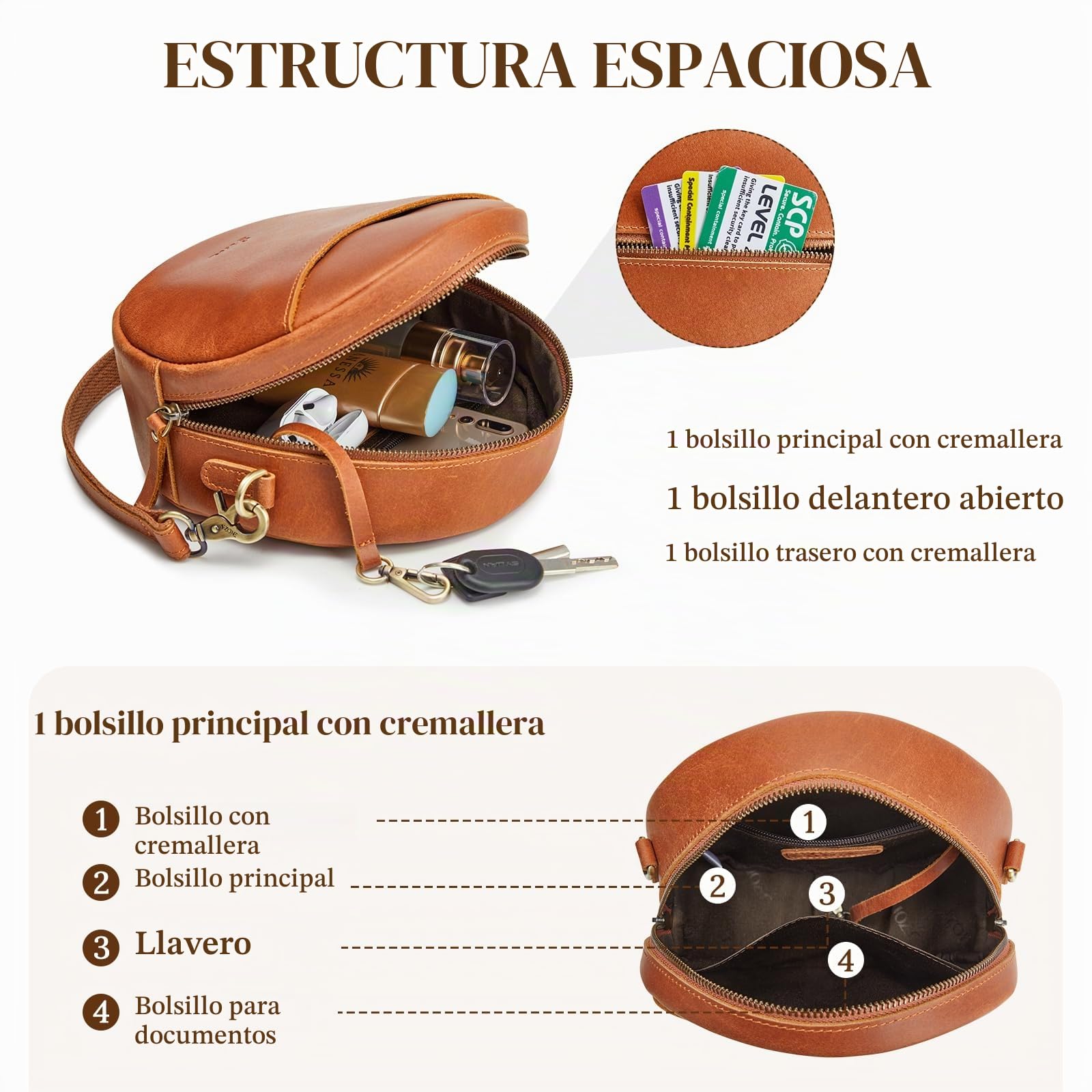 S-ZONE Bolsos cruzados de cuero para mujer, bolso cruzado de moda, bolso de hombro redondo de diseñador