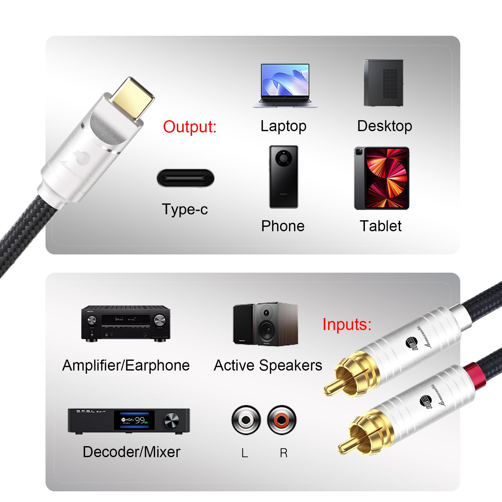 JIB Audiophile kabel audio USB C na cinch, typ C na 2 RCA, kabel adapterowy, kompatybilny z Huawei P30 50 60 Iphone 15/16 iPad Pro, MacBook, PS5, wzmacniacz kina domowego, DVD TV głośnik 1,5 m