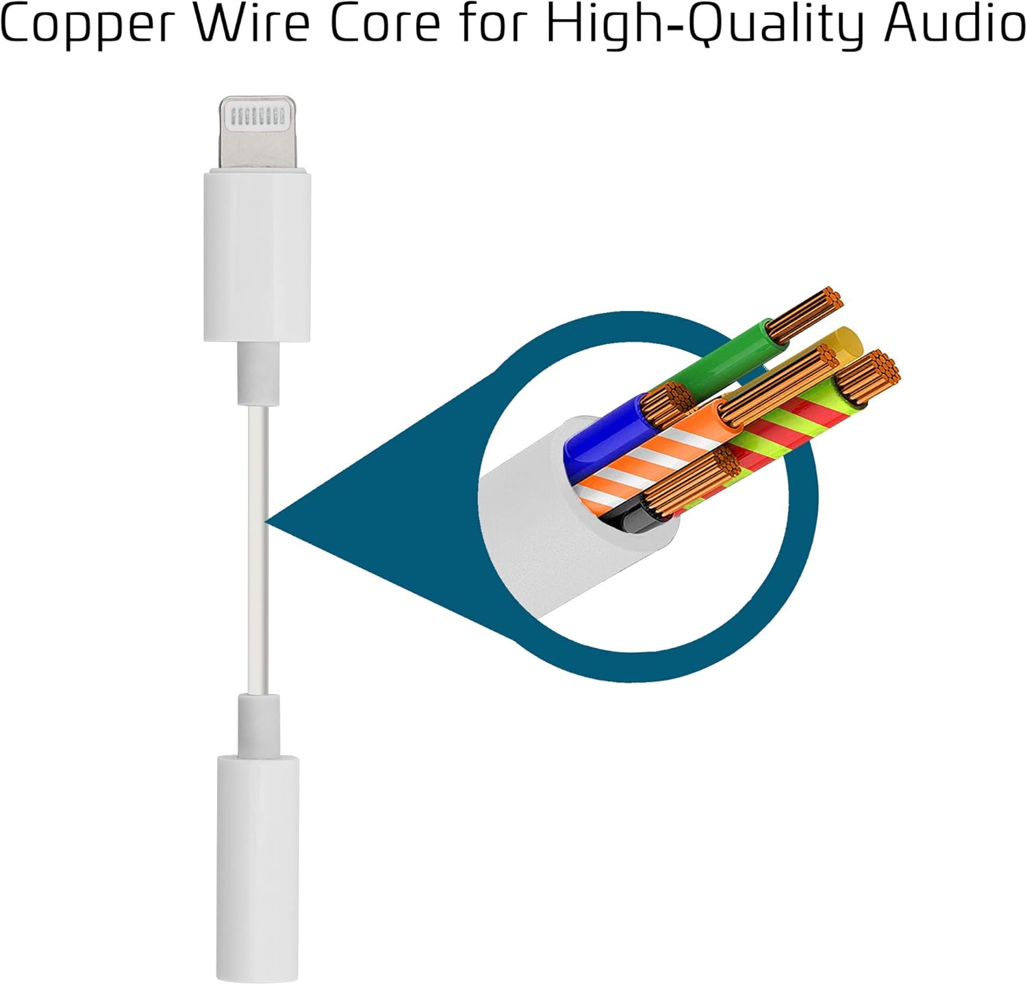 Copper wire core of the adapter