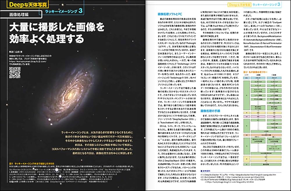 Amazon.co.jp: 月刊星ナビ 2024年11月号 : Japanese Books