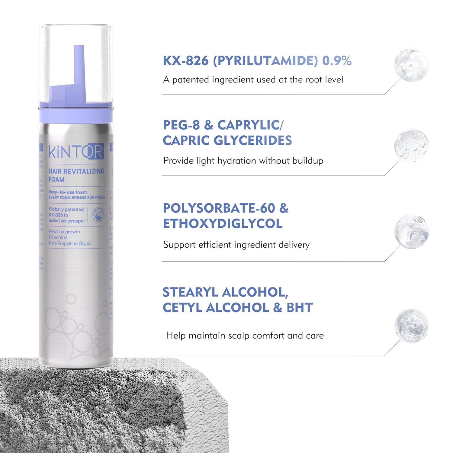 KINTOR 0.9% KX-826 DHT Blocker for Men & Women Hair Growth,Hair Growth Products Foam 60ml Pro - Image 7