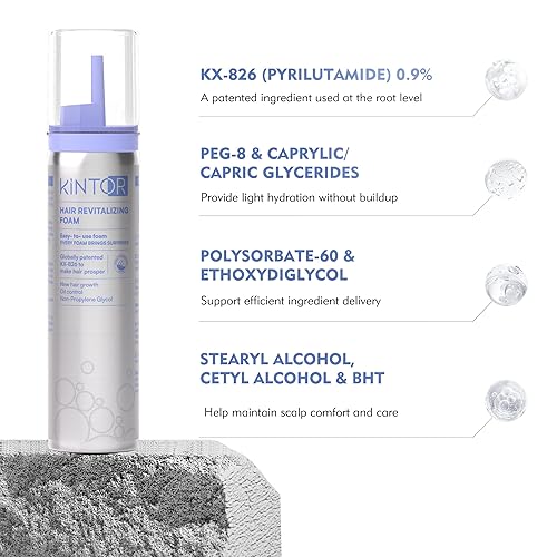 Miniatura 7 de 0.9% KX-826 KINTOR Productos de Crecimiento del Cabello Espuma, Bloqueador DHT para Hombres y Mujeres Regreso del cabello, 6.1 fl oz Pro