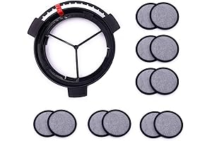 Mr. Coffee 5-Cup Reusable Filter: The Perfect Fit for Your Daily Brew