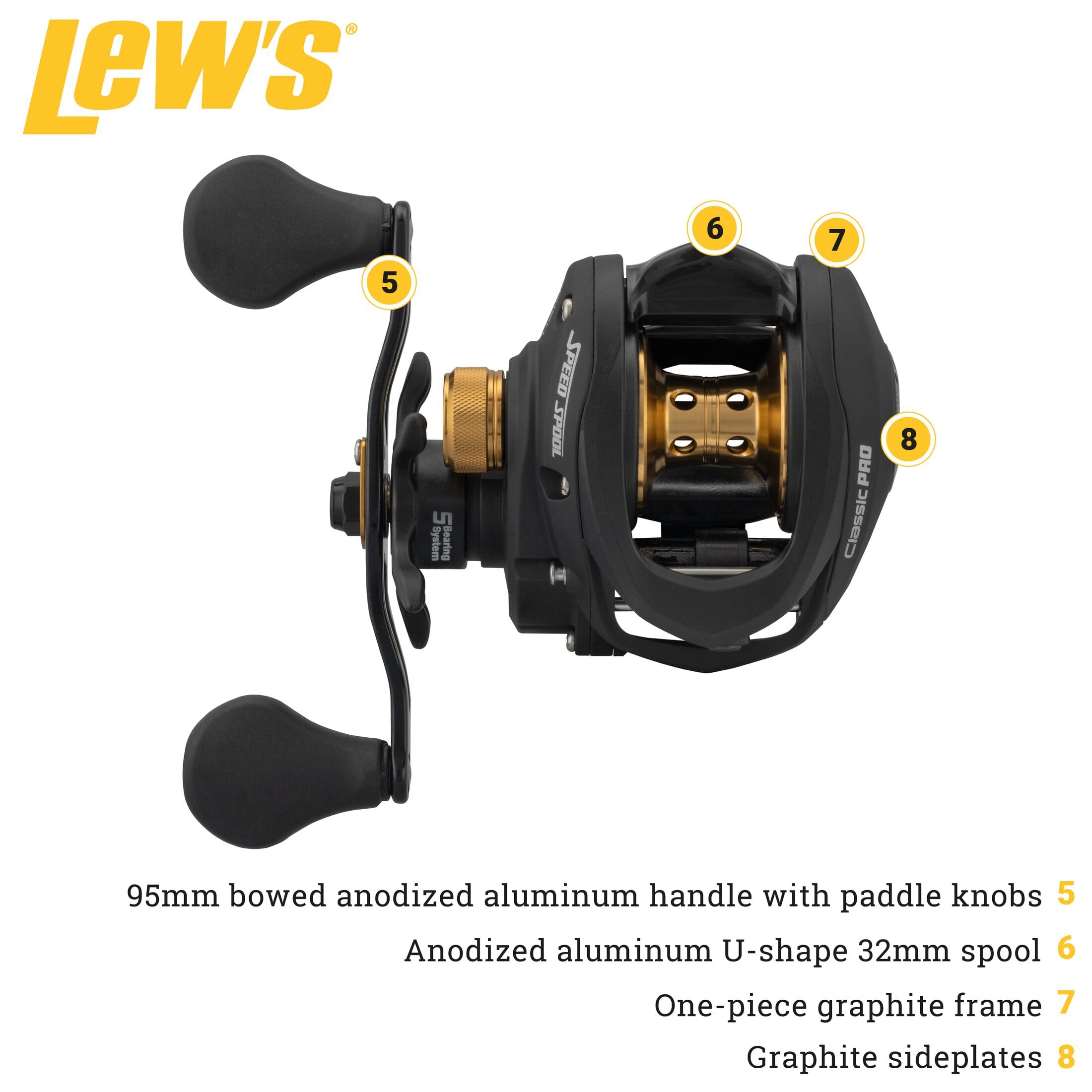 Lew's Classic Pro Speed Reel SLP Baitcast Moulinet de pêche