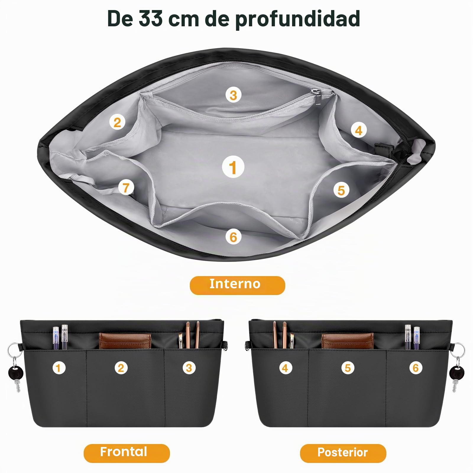 Organizador de Bolsos de Mano, Organizador de Bolsos de Nailon Resistente al Agua, Organizador de Bolsas, Organizador de Bolsas con Llavero y Cremallera, Negro L