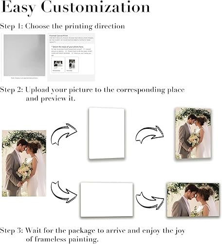 Miniatura 4 de HmaxMork Impresiones de lienzo personalizadas (lienzo enmarcado, 16 x 18 pulgadas, 5 unidades) - Impresión de lienzo personalizada con tu foto -